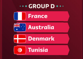 grupo-d-del-mundial-de-futbol
