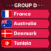 grupo-d-del-mundial-de-futbol
