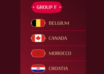 grupo f del copa del mundo 2022