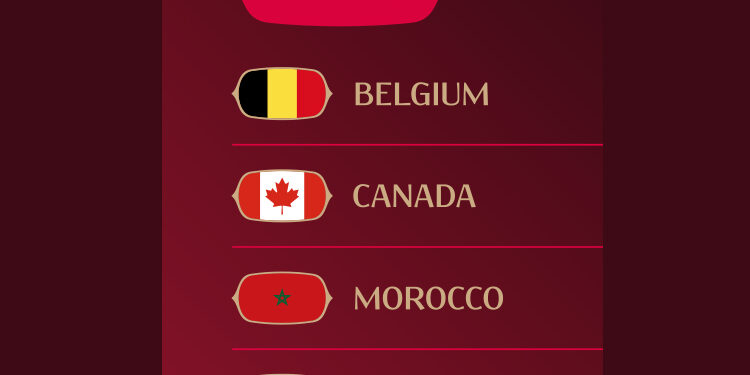 grupo f del copa del mundo 2022