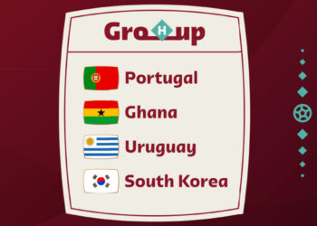 grupo h selecciones participantes
