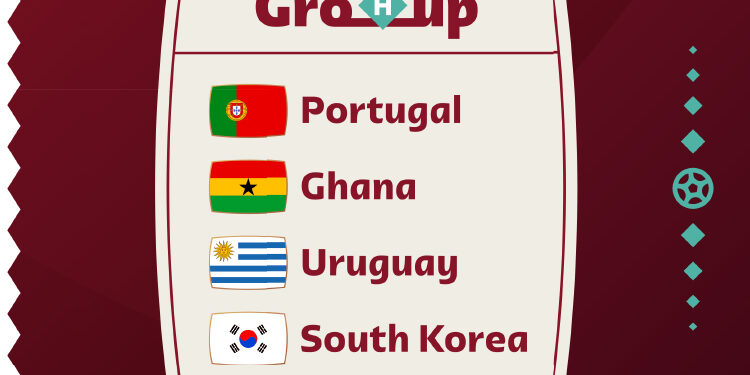 grupo h selecciones participantes