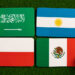selecciones del grupo c mundial